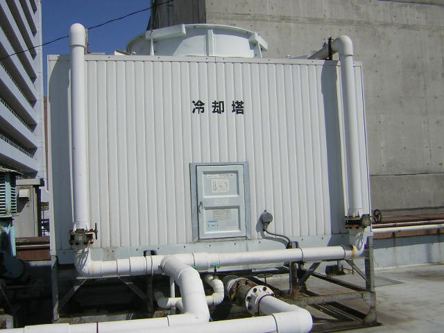 基準値項目、参考項目、全項目（基準値項目＋参考項目）、レジオネラ属菌（水質）